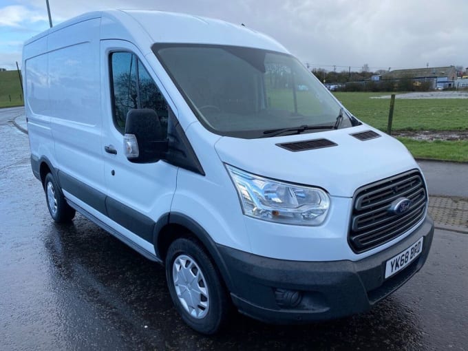 2024 Ford Transit