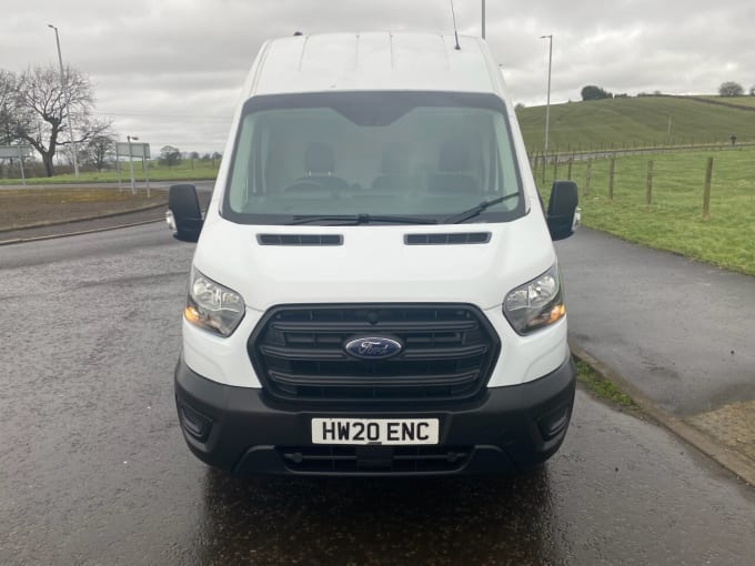 2025 Ford Transit