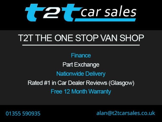 2025 Renault Trafic