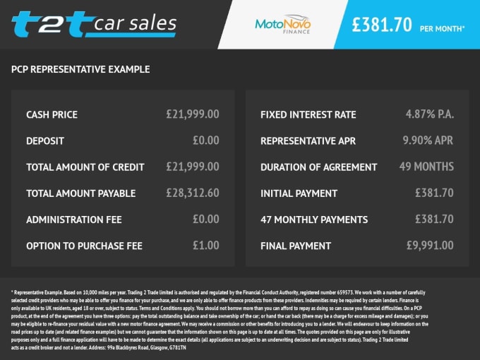 2022 Polestar Polestar 2