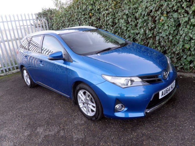 2025 Toyota Auris