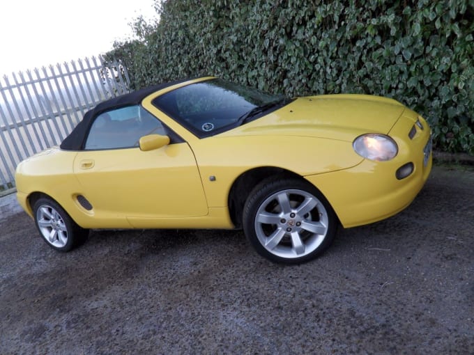 2025 Mg Mgf