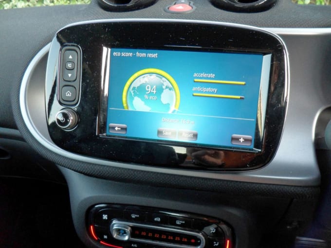 2025 Smart Fortwo