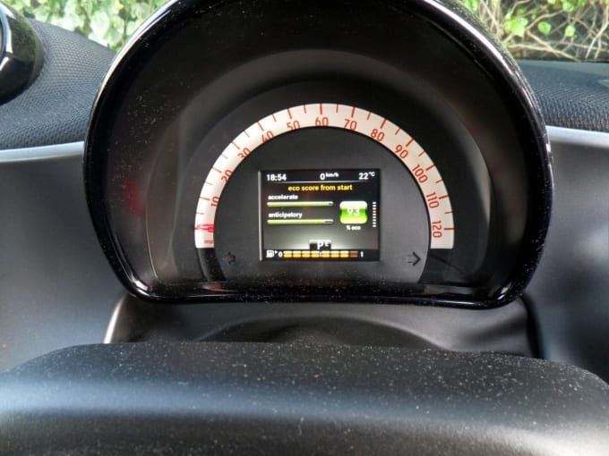 2025 Smart Fortwo