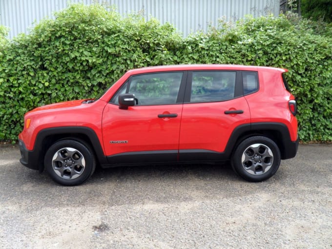 2025 Jeep Renegade