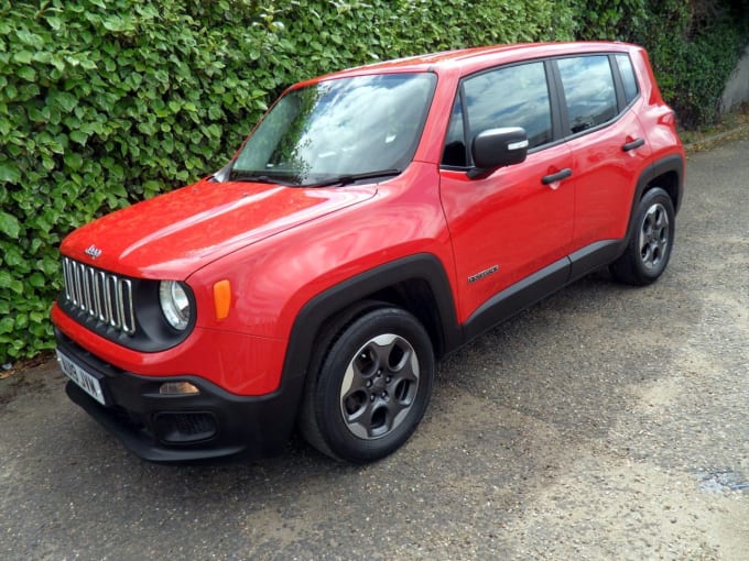 2025 Jeep Renegade