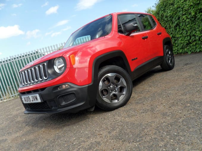 2025 Jeep Renegade