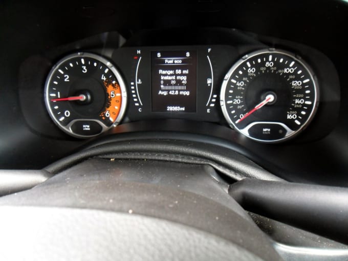 2025 Jeep Renegade