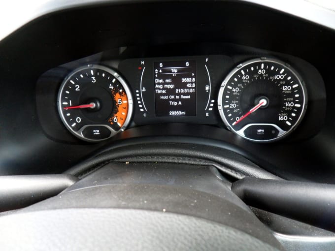2025 Jeep Renegade