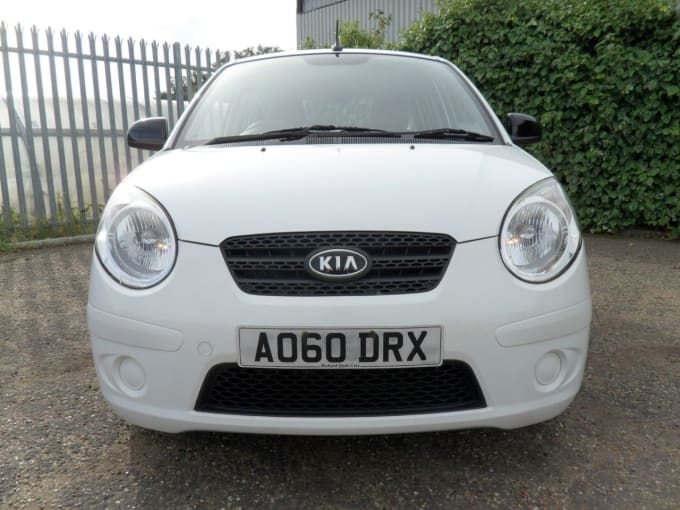 2025 Kia Picanto