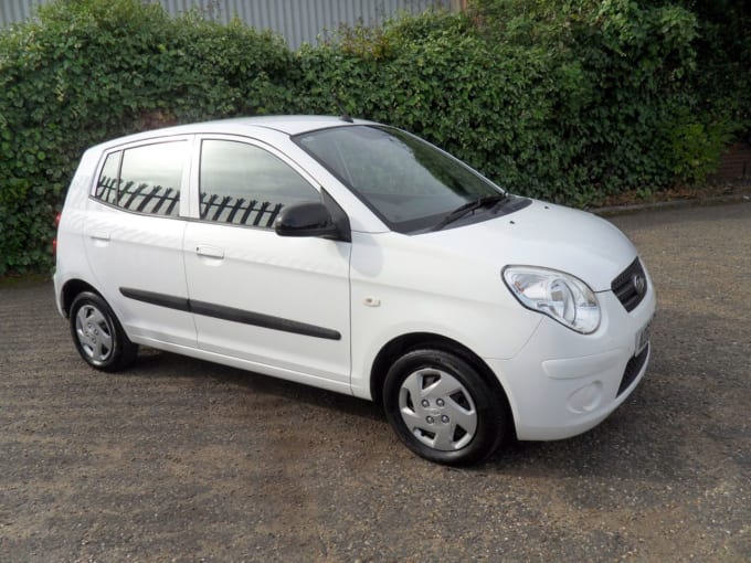 2025 Kia Picanto