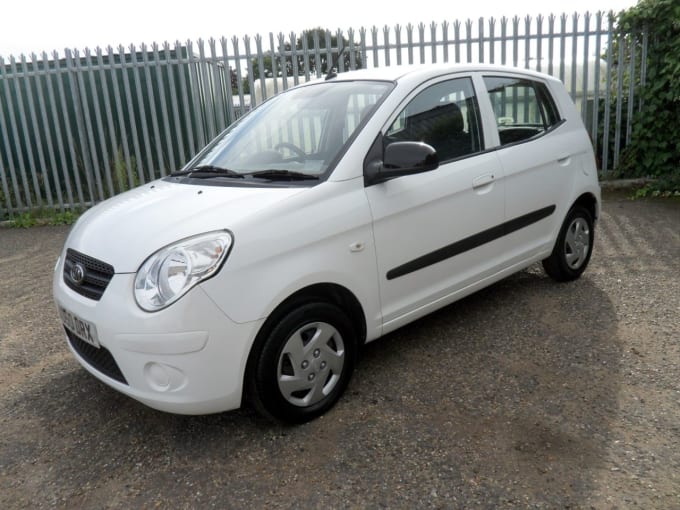 2025 Kia Picanto
