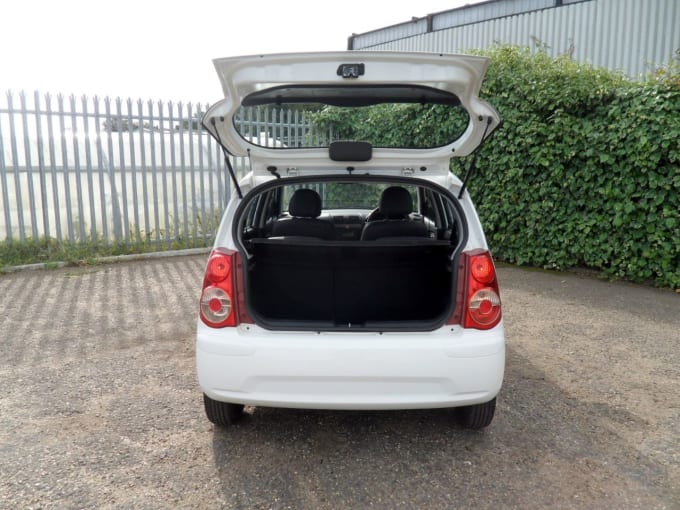 2025 Kia Picanto