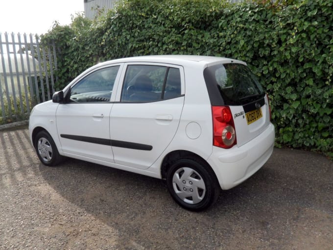 2025 Kia Picanto