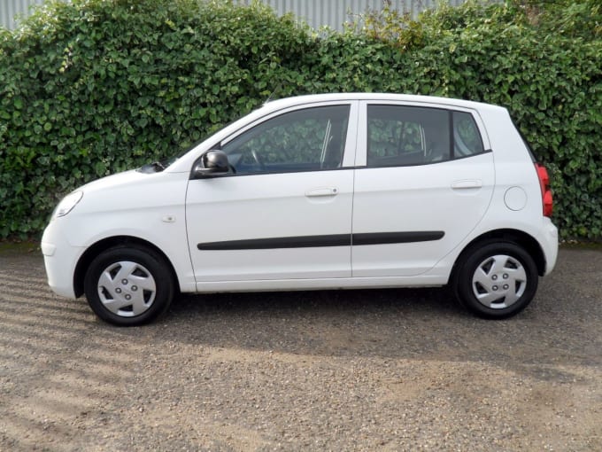 2025 Kia Picanto
