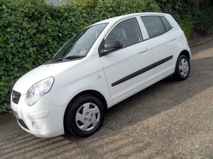 2025 Kia Picanto