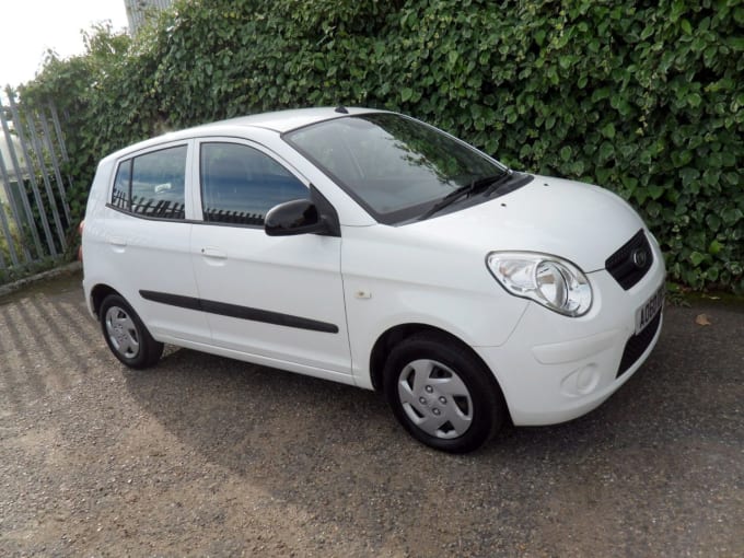 2025 Kia Picanto