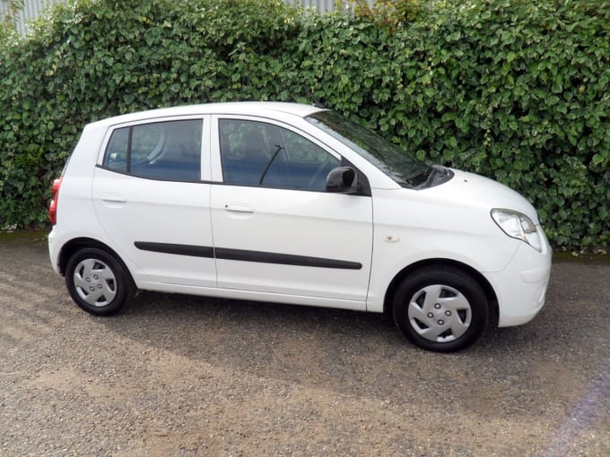 2025 Kia Picanto