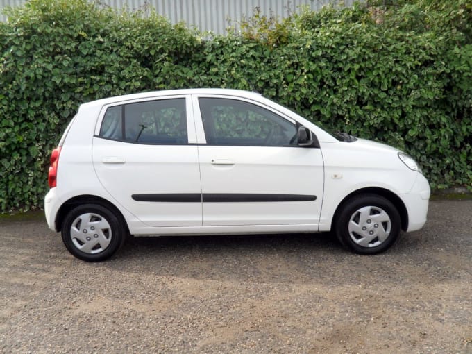 2025 Kia Picanto