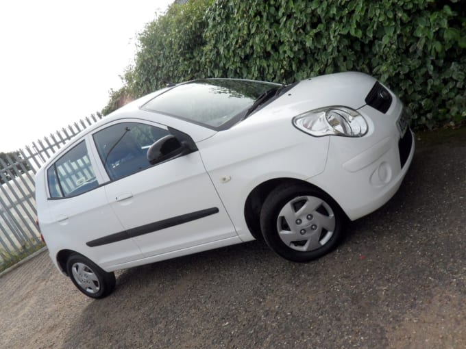 2025 Kia Picanto