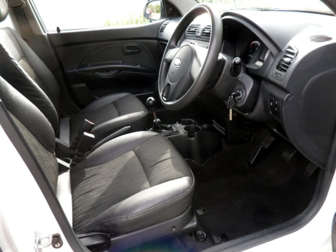 2025 Kia Picanto