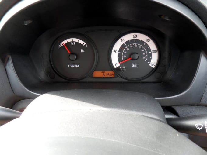 2025 Kia Picanto