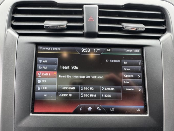 2025 Ford Mondeo