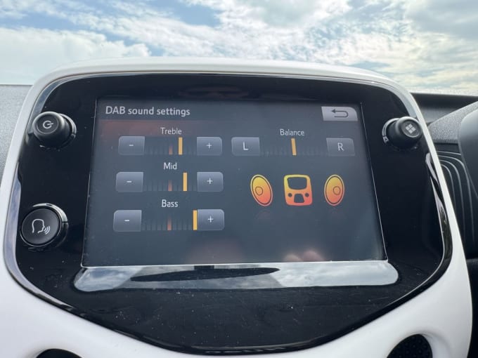 2025 Citroen C1