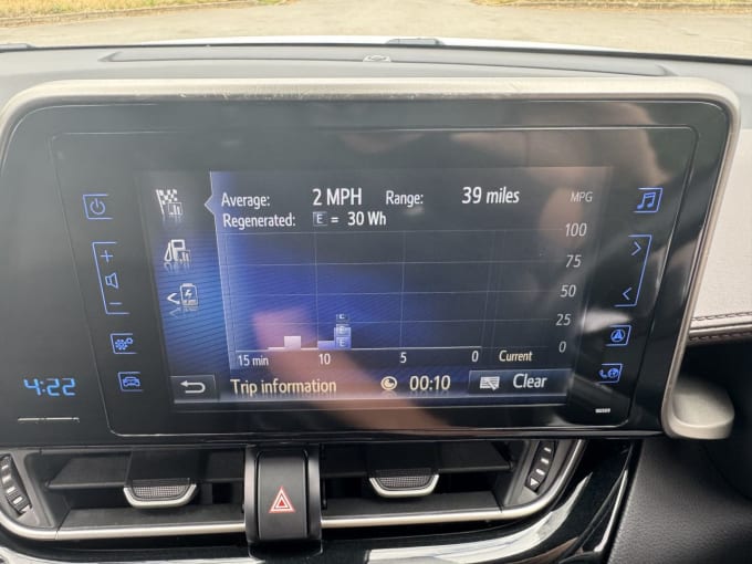 2025 Toyota C-hr