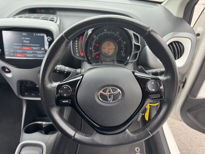 2025 Toyota Aygo