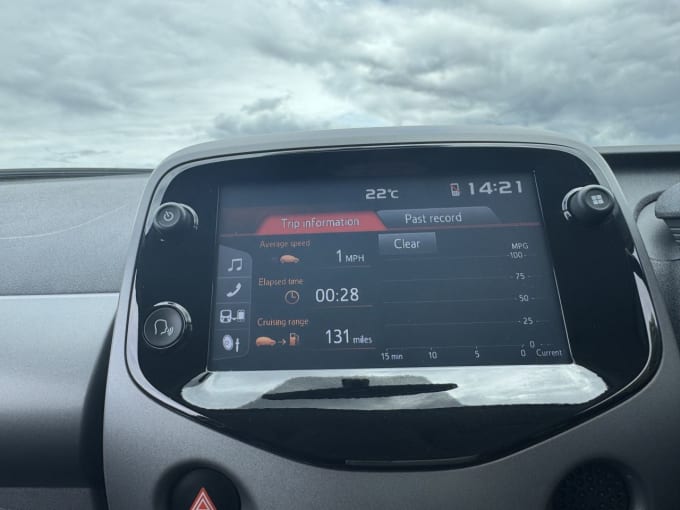 2025 Toyota Aygo