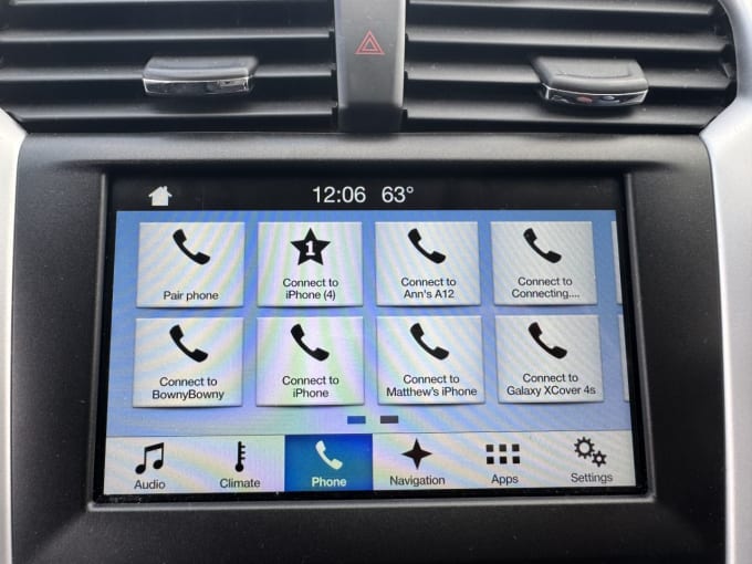 2025 Ford Mondeo
