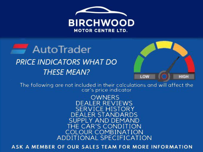 2020 BMW 2 Series Gran Coupe