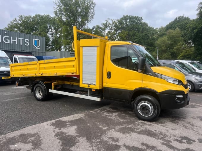 2024 Iveco Daily