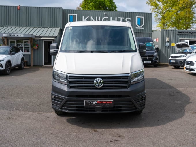 2025 Volkswagen Crafter