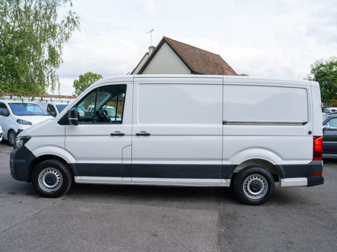 2025 Volkswagen Crafter
