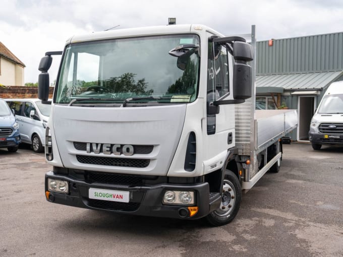 2025 Iveco Eurocargo
