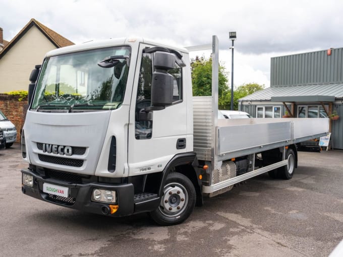 2025 Iveco Eurocargo