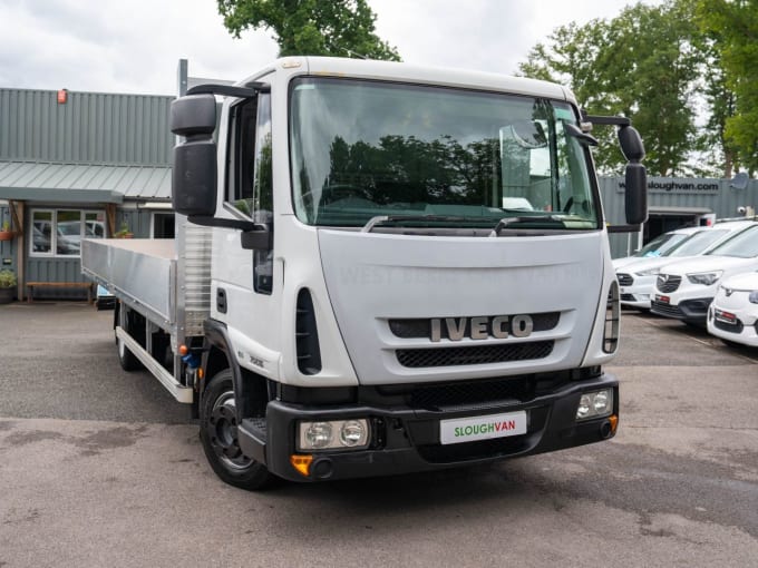 2025 Iveco Eurocargo