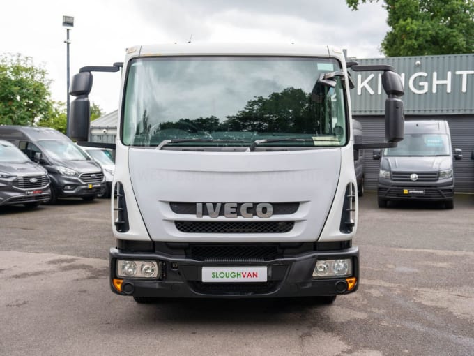 2025 Iveco Eurocargo