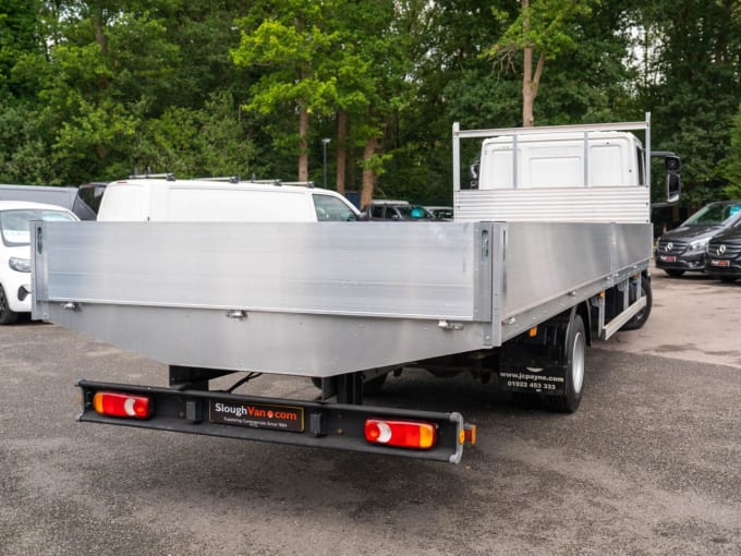 2025 Iveco Eurocargo