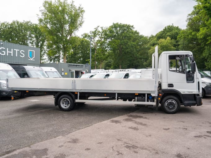 2025 Iveco Eurocargo
