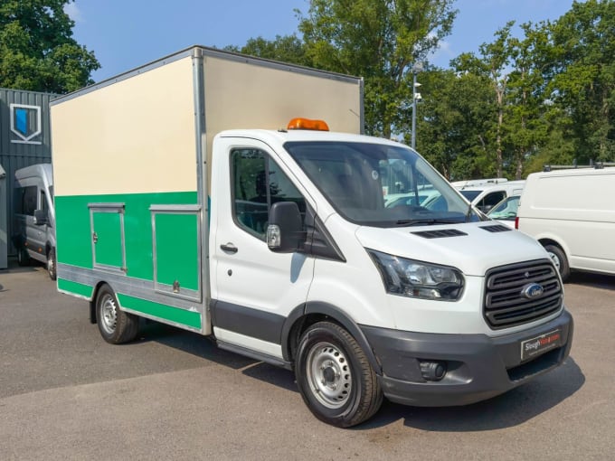 2025 Ford Transit