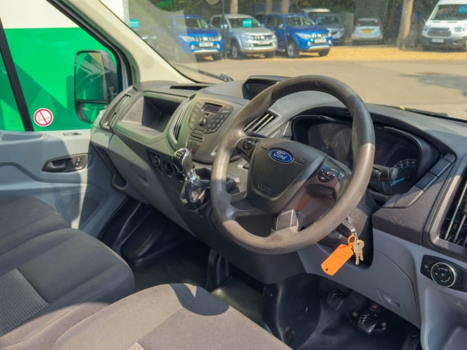 2025 Ford Transit