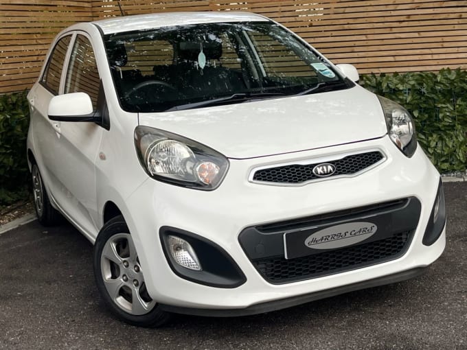 2024 Kia Picanto