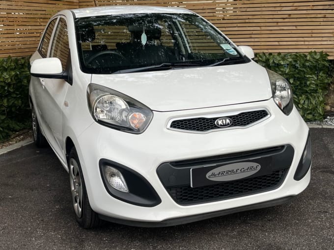 2024 Kia Picanto