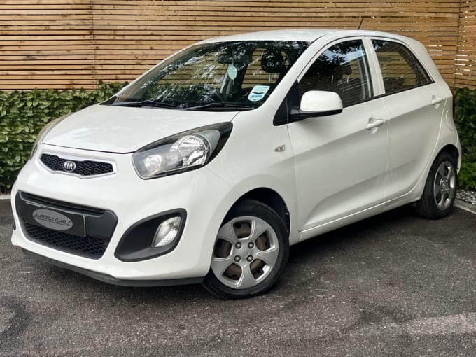 2024 Kia Picanto