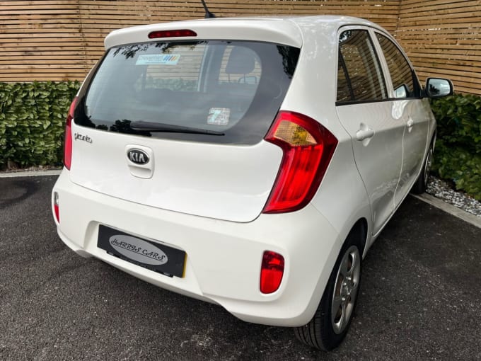 2024 Kia Picanto