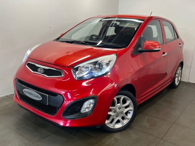 2024 Kia Picanto