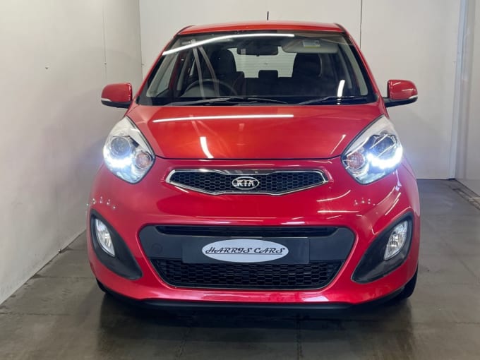 2024 Kia Picanto